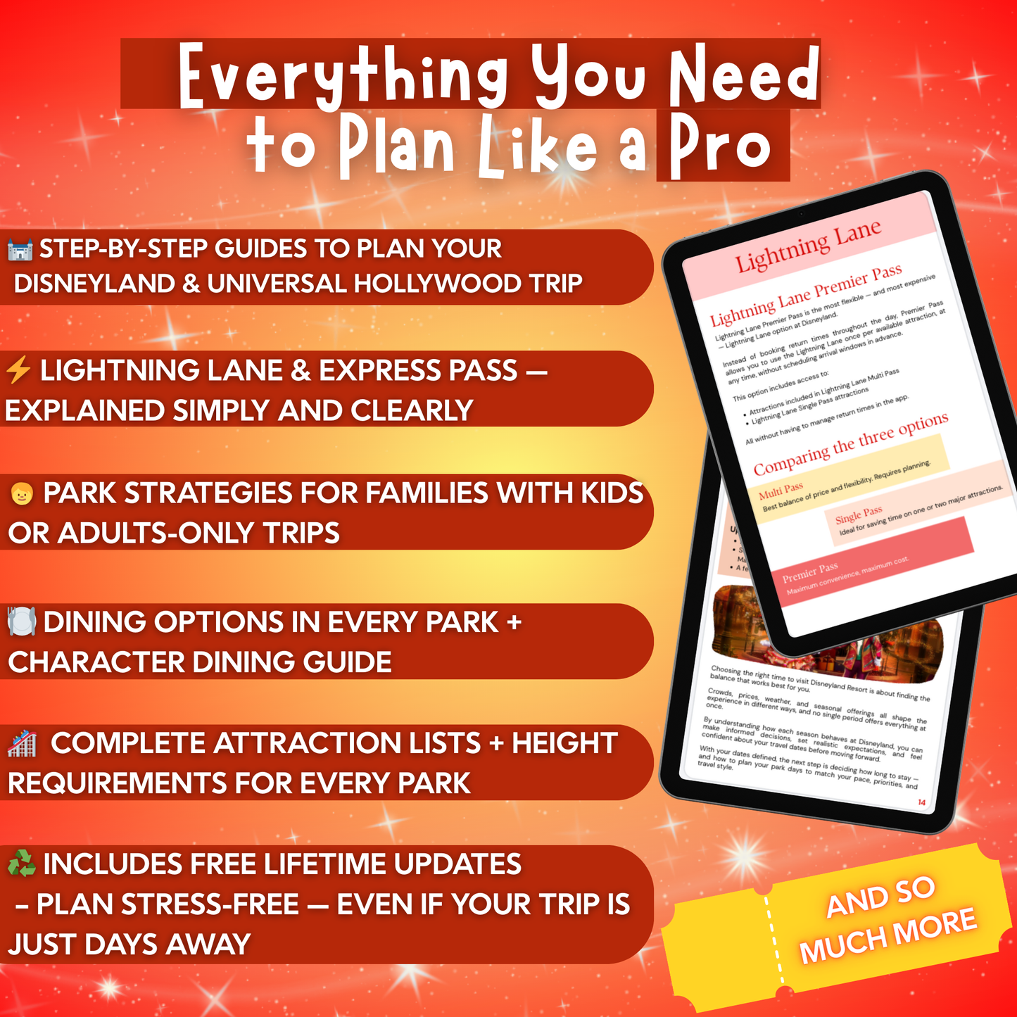 California Bundle: Disney & Universal Guides + Planners