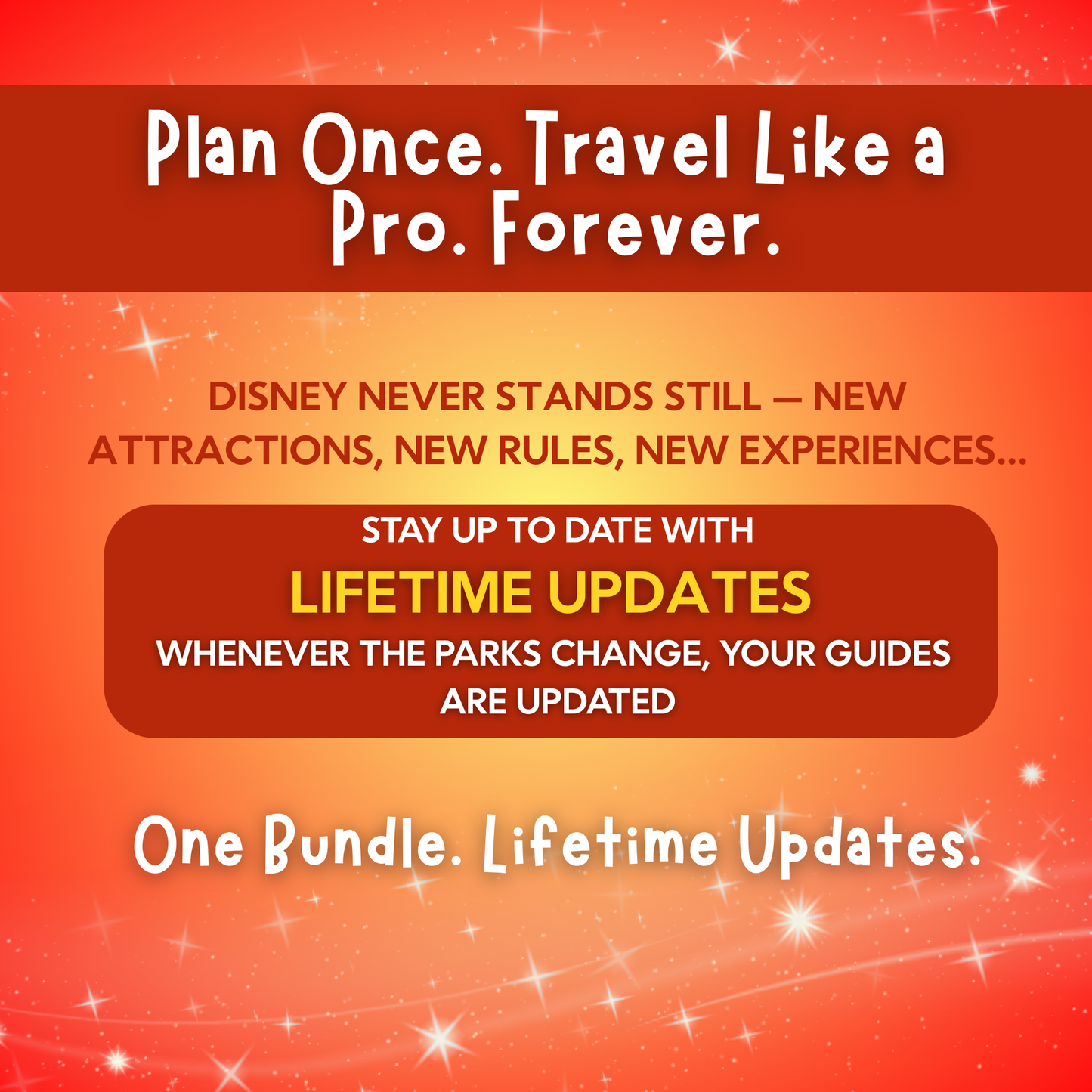 California Bundle: Disney & Universal Guides + Planners